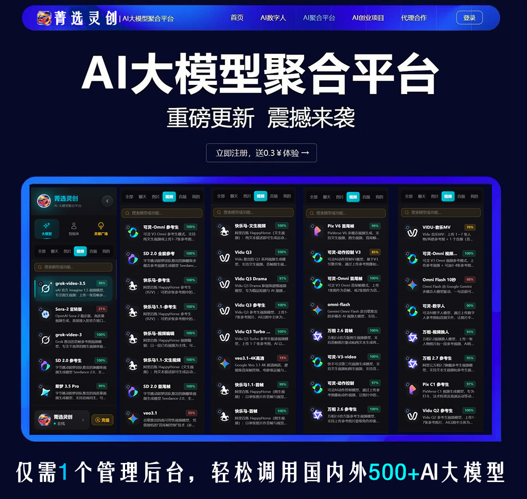 AIGC智能视频图像制作流程演示